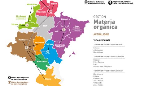 Foto noticia - EL CAMINO DE LOS RESIDUOS DOMICILIARIOS…CÓMO ES SU TRANSPORTE Y TRATAMIENTO